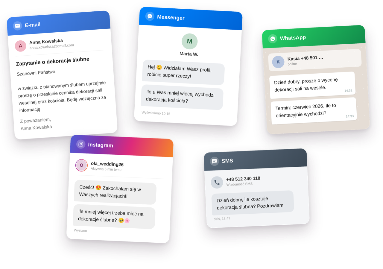 Zapytania o wycenę dekoracji ślubnych przychodzące e-mailem, Messengerem, WhatsAppem, przez Instagram i SMS-em